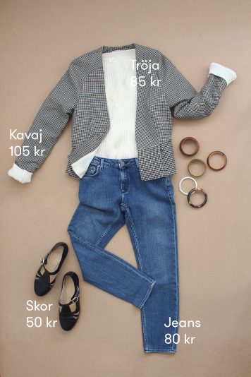 Fem second hand-stilar för jeansälskaren – Dam, herr eller barn!