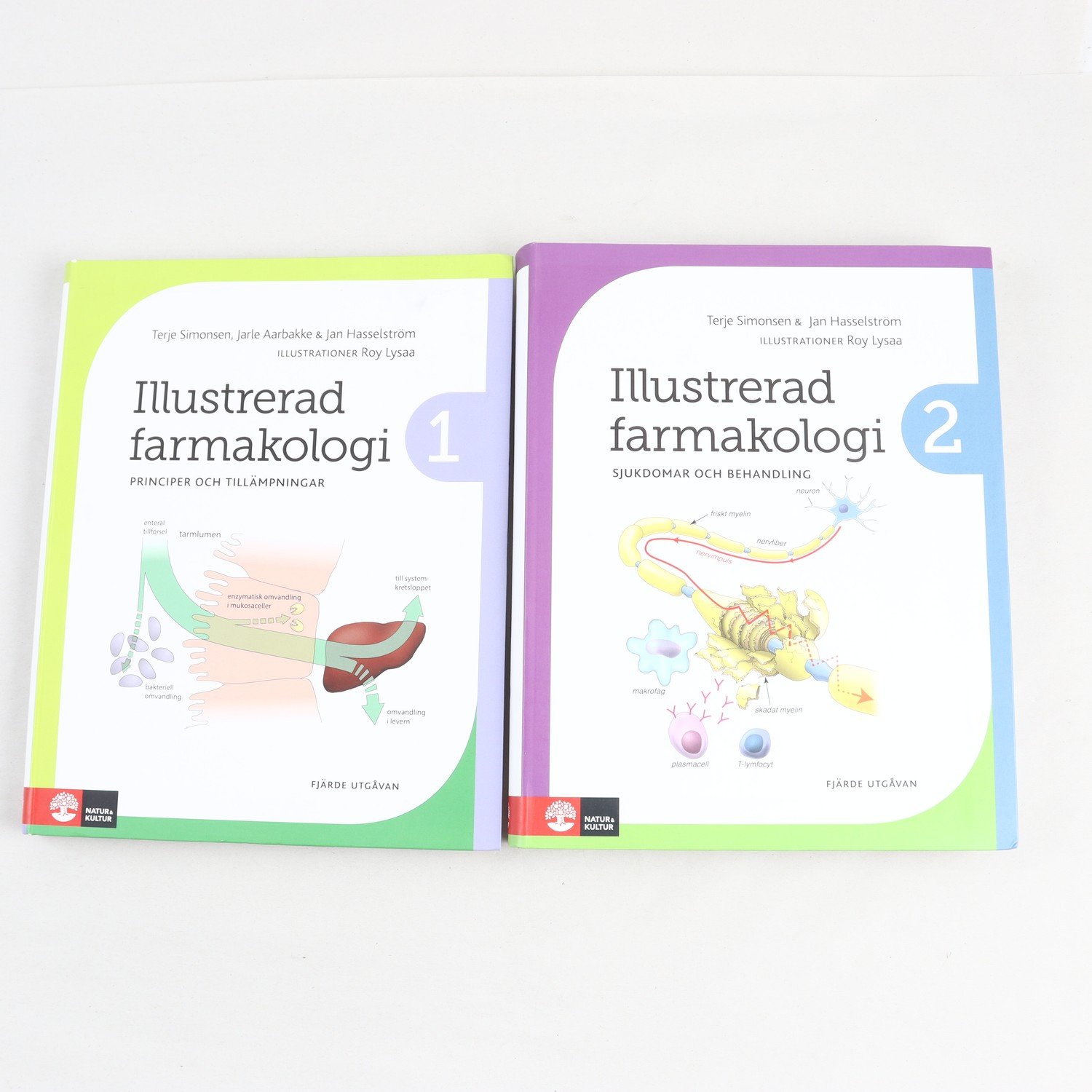 Illustrerad farmakologi, Vol. 1-2, Terje Simonsson, Jan Hasselström m.fl.