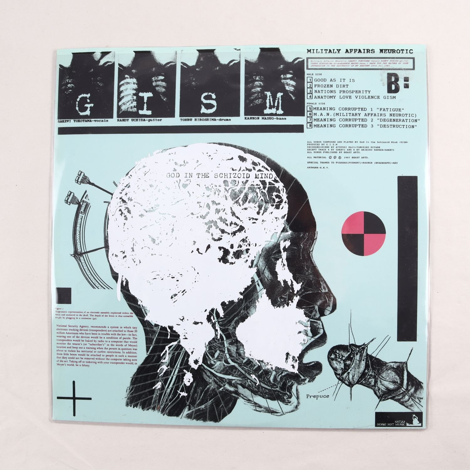 LP GISM, Militaly Affairs Neurotic