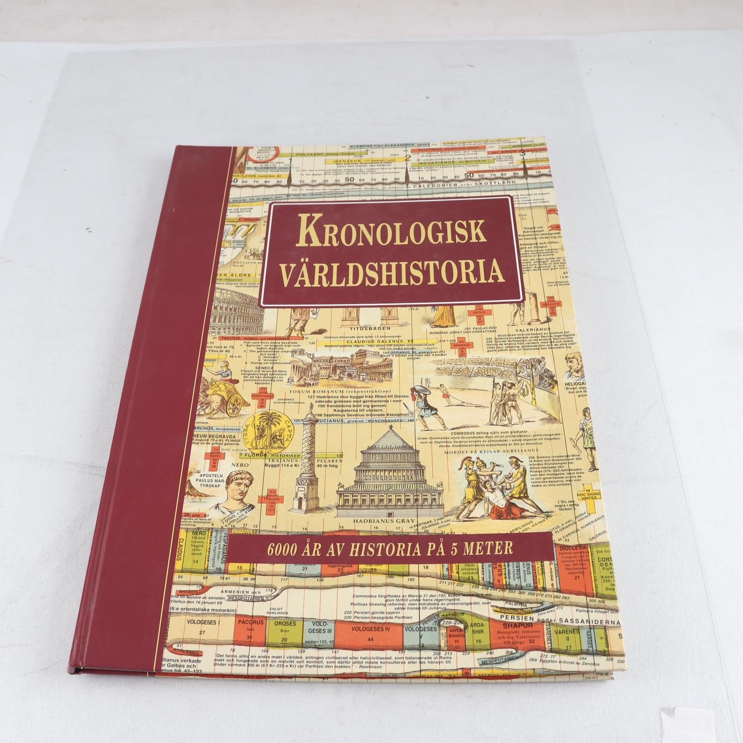 Kronologisk världshistoria: 6000 år av historia på 5 meter