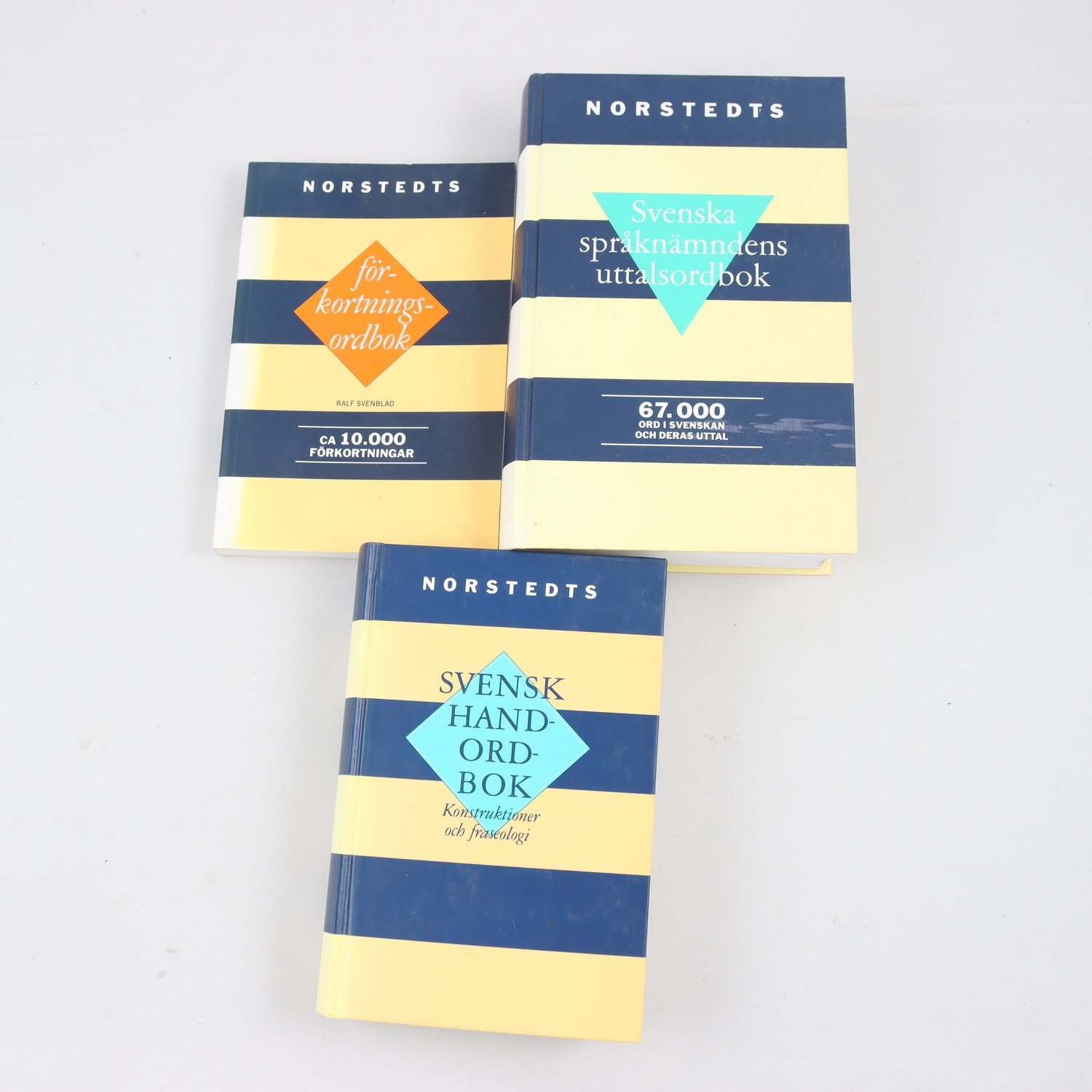 Norstedts Handordbok, Uttalsordbok & Förkortningsordbok