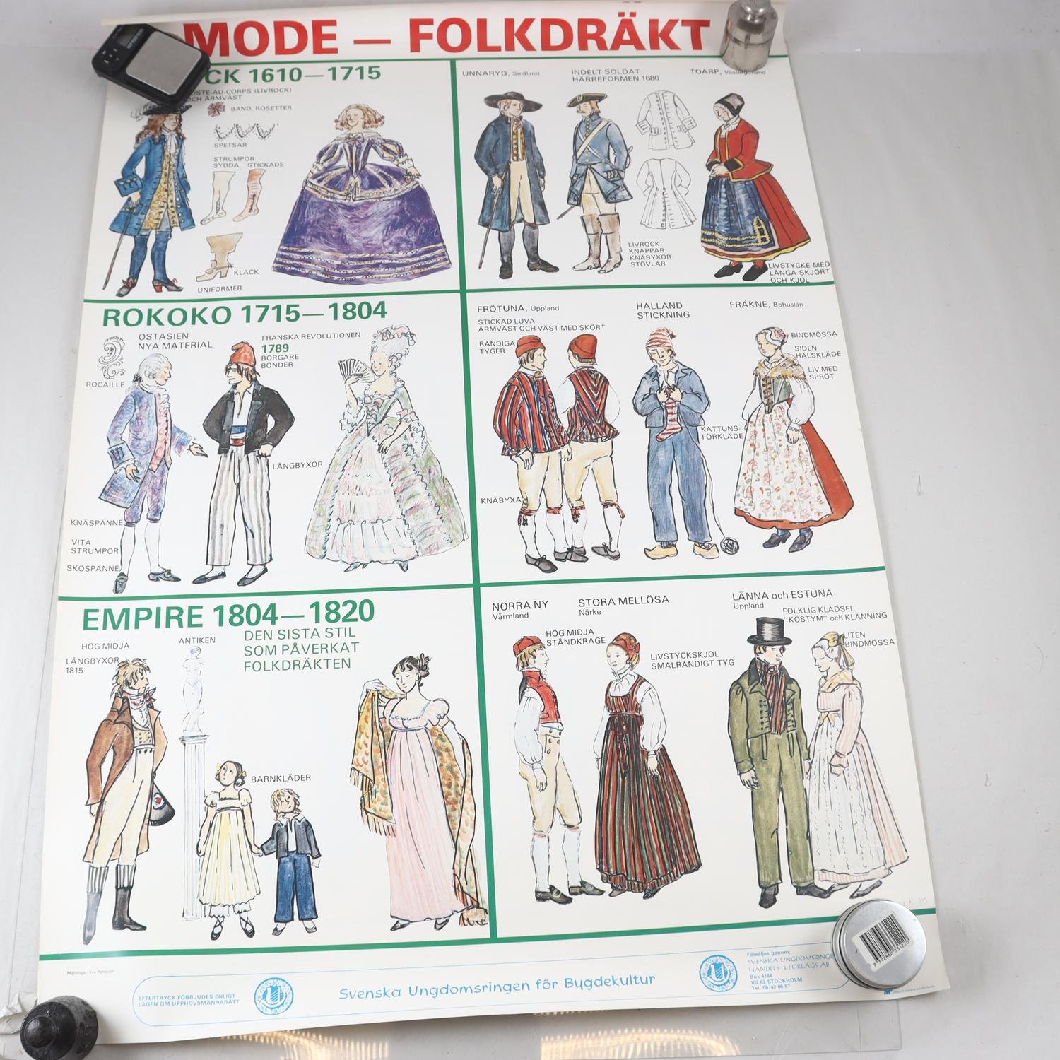 Posters, Folkdräkter, 3 st. Samfraktas ej.