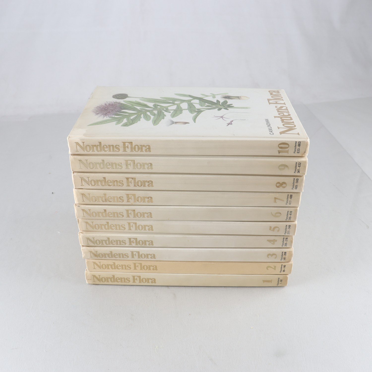 C.A.M. Lindman, Nordens flora, Vol. 1-10
