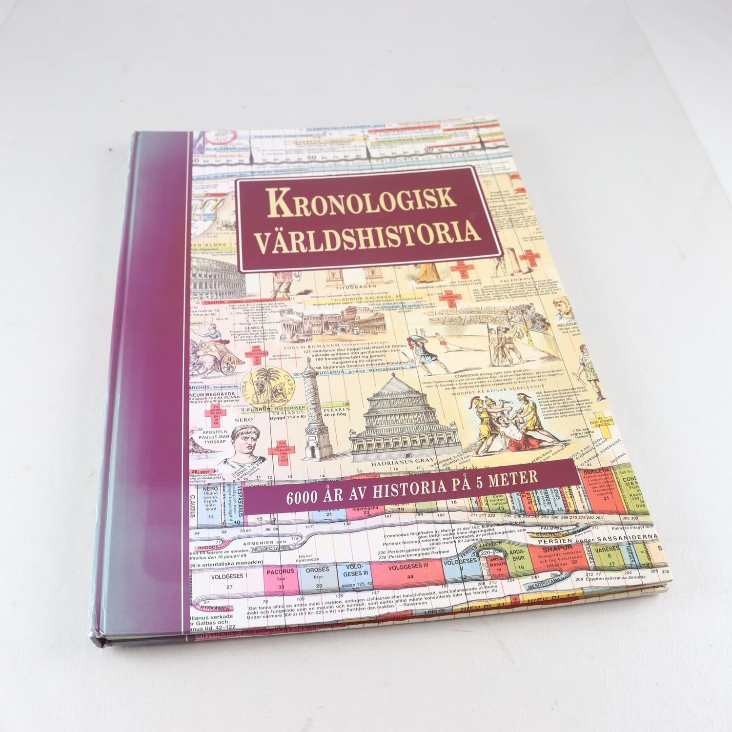 Kronologisk världshistoria: 6000 år av historia på 5 meter