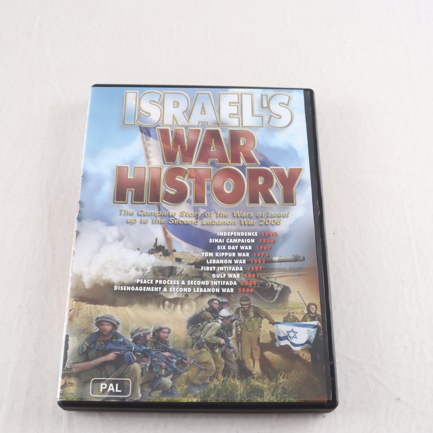 Israel’s War History